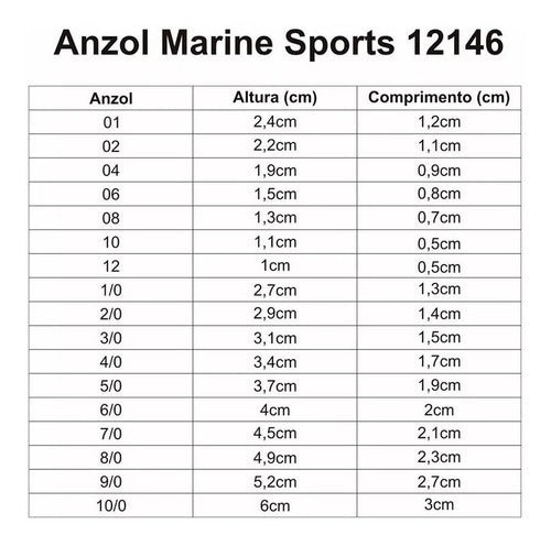 Anzuelo Pesca Marine Sports 12146 N°5/0 X 10un Explorer Pro 2