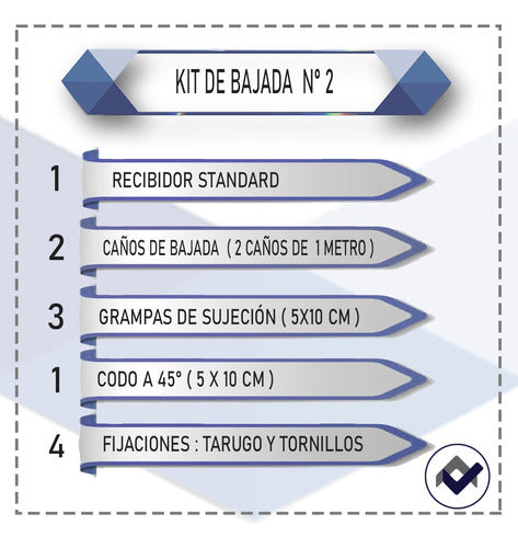 ZINGUERIAS Combo Kit Bajada Techo Desague Pluvial Galv 2 Mts Común 1