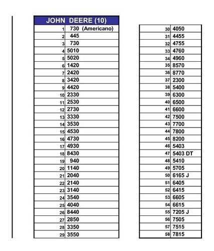 Juego De Calcos Para Tractor John Deere 2530 1