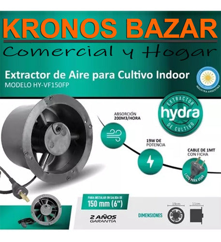 Combo 2 Extractores De Aire Cultivo Indoor 6 Pul Ventilacion 2