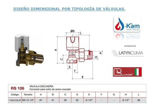 Luxor Rs 106 Latyn 1/2 Square Valve Easy 3