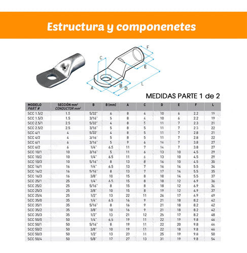 Fusse Terminal Cobre Estañado 1.5/2 (5/32) X25 - Fusse-Metal-ce 1