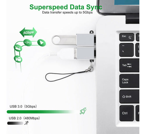 BaseNew USB-C to USB Adapter, USB-C Adapter, USB-C to USB A 2