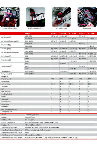 Pinza Amperométrica Unit Ut203+ Plus Trms Electrocompo 3