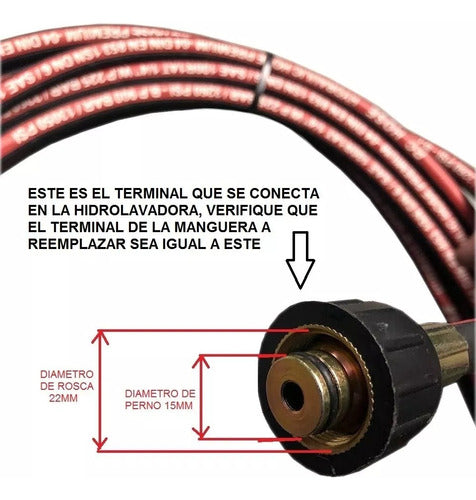 Powerclean Manguera Hidrolavadora 30 Mts M22 D.15 X M22 Enmallada R1 1