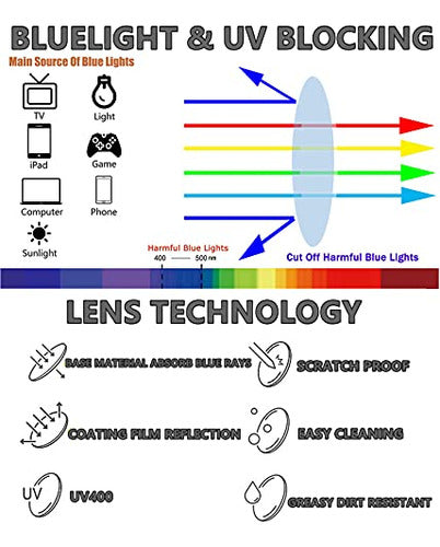 Crgatv 3-pack Gafas De Lectura Para Hombres De Luz Azul Filt 5