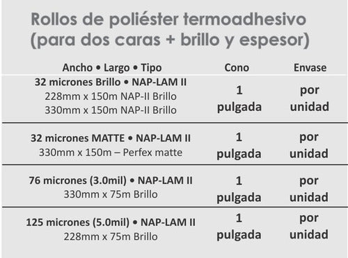 Rafer Plastificadora Laminadora Oficio Rafer 230c Pub. Premium 4