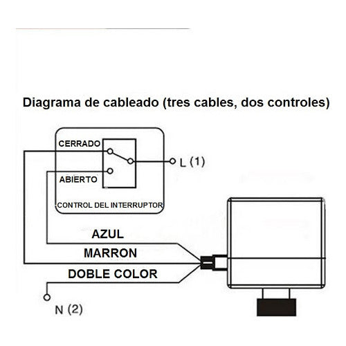 Válvula Motorizada Dc24v 3 Vías Rosca 1 Bsp 1