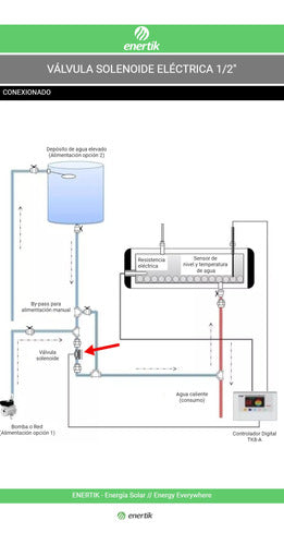 Válvula Solenoide Eléctrica Para Termo Solar 12vcc 1/2'' 3