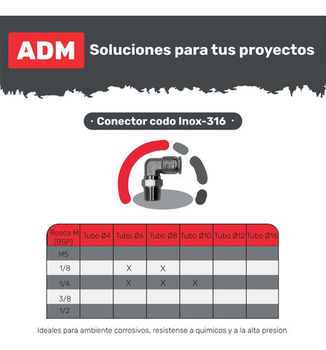 Conector Codo Acero Inoxidable 316 Neumatico 1/8 - 8mm 1u 3