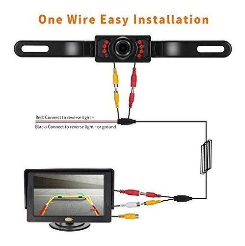 Raayoo Backup Camera and Monitor Kit for Car 1