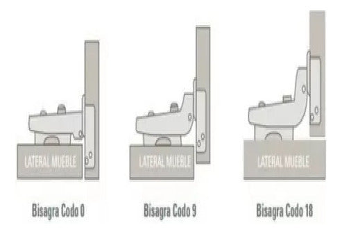 Bisagra Push Codo 0 X 6 Unidades Cazoleta 35mm Abre Sola 2