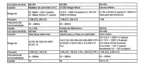 Tester Amperimetro Analogico 100 Mv A 1000v Precisi Mcp Htec 4