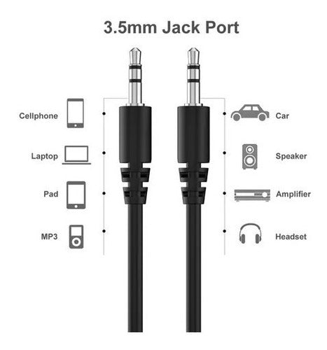 Cable Auxiliar Mini Plug Jack 3.5 Mm.  1,5 Metros 2