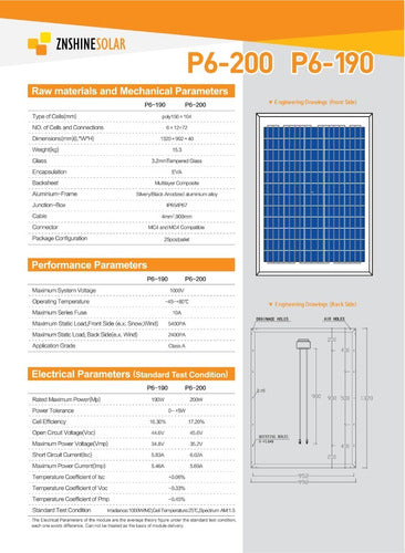 ZN Shinesolar ZN P6 200W Polycrystalline Solar Panel 72 Cells 0
