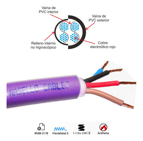 1 Tramo of 7 Meters + 1 Tramo of 3 Meters Subterranean Cable 7x2.5mm Conduelec 1