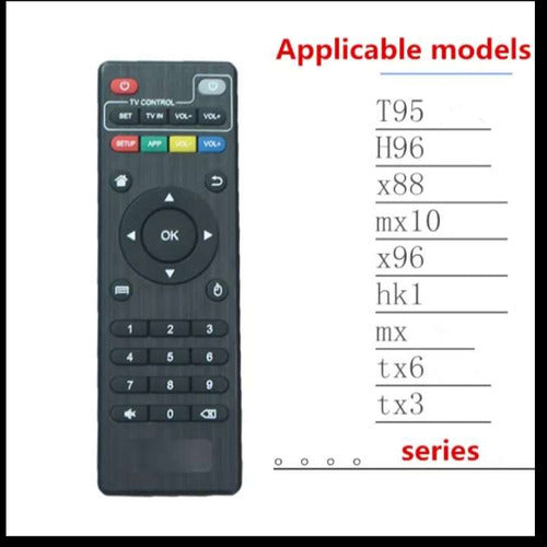 Tv Box Control Remoto - New Streaming Remote!!! 1