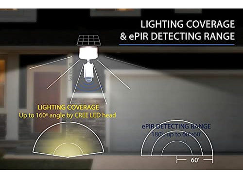 KASVER URUGUAY Solar Energy Microgrid CREE LED Lights 3