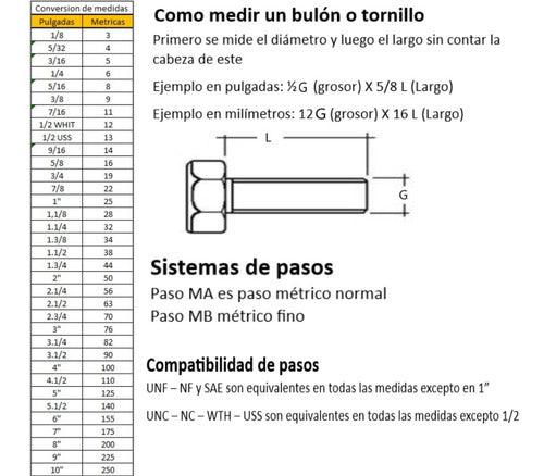 Tornillo Bronce Ciser Cabeza Frezada 1/4x1/2 500 Unidades 2