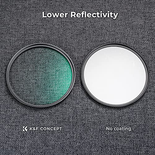 K&F Concept 37mm Black Diffusion 1/8 Filter - Mist Dreamy Cinematic Effect for Video/Vlog/Portrait Photography 3