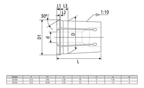 Pinça Oz - Modelo Oz-25a - Med. 11,0mm - Din 6388a 3