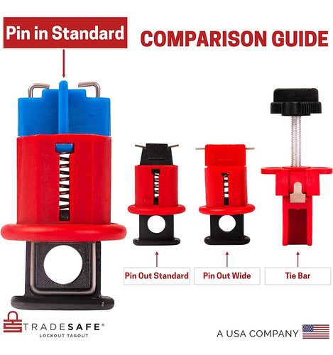 Dispositivo De Bloqueo De Disyuntores Tradesafe - Paquete De 4
