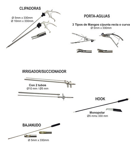 Powerful Variados Equipos De Video Cirugía. 2