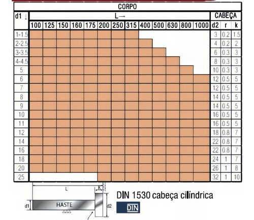 14x Pino Extrator Tipo A Para Moldes Ø5mmx125mm- Din 1530a 1