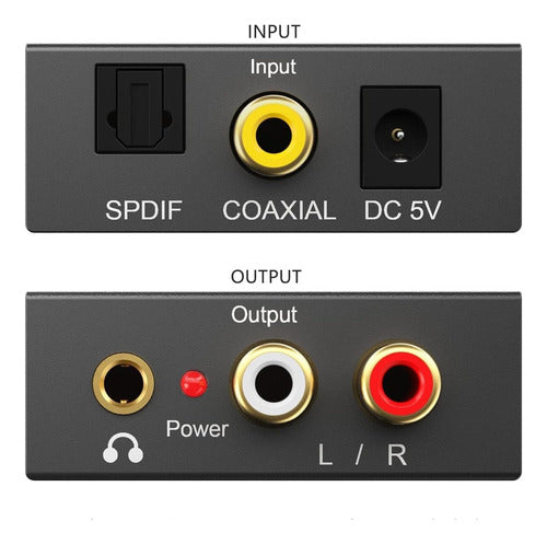 Rybozen Digital to Analog Audio Converter - DAC 192kHz 24 Bits 1