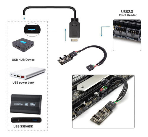 Cablecc Adaptador De Extensin De Cable Macho Con Cabezal De 3