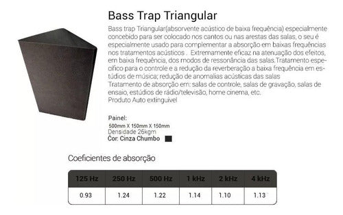 1 Bass Trap Armadilha De Graves Absorvedor 1