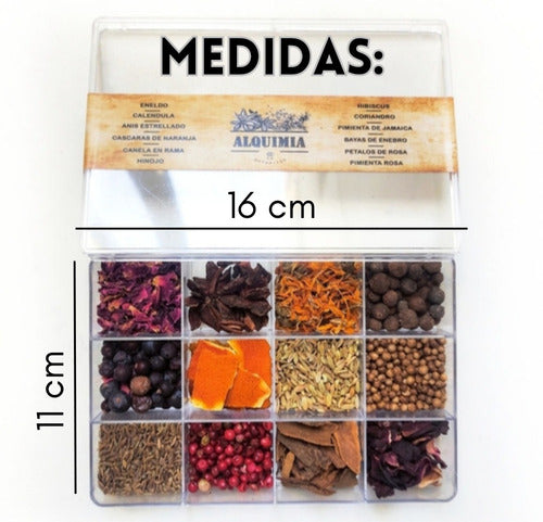 Box of 12 Selected Botanicals - Gin - Mixology 6