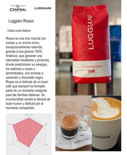 Luggiani Rosso Ground Medium Roast Coffee - 2 x 500g 6