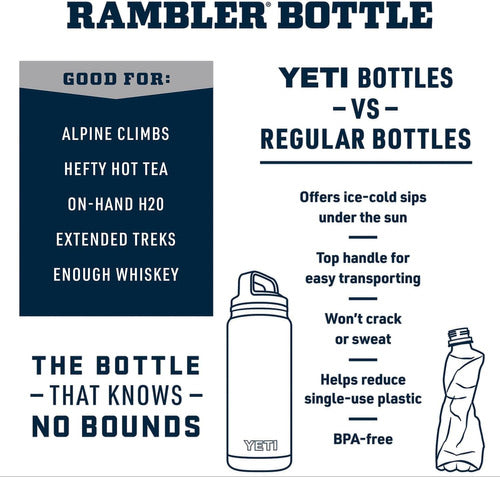 YETI Rambler 530ml Stainless Steel Bottle with Chug Cap - Blue Big Wave 1