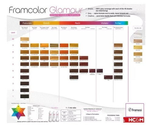 Framesi Framcolor Glamour Hair Dye 100g Choose Your Shade 131