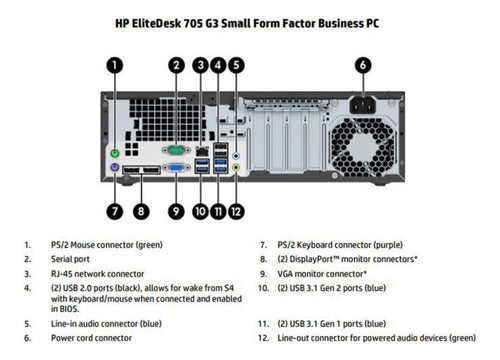 Equipo Gamer Hp Amd A10 8770 16gb 480ssd W10 Pro 3