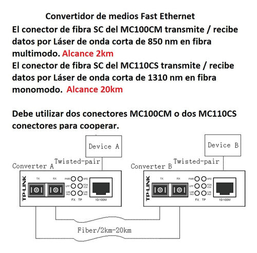 TP-Link Enlace Fibra Monomodo Tplink 20km Conversor Multimedia Mc110 1