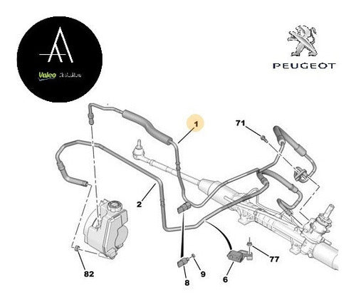 Caño Direccion Hidraulica Peugeot 206 Original 0