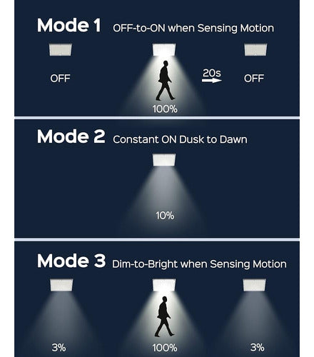 ~? Luces Solares Jackyled Al Aire Libre Con Sensor De Movimi 3