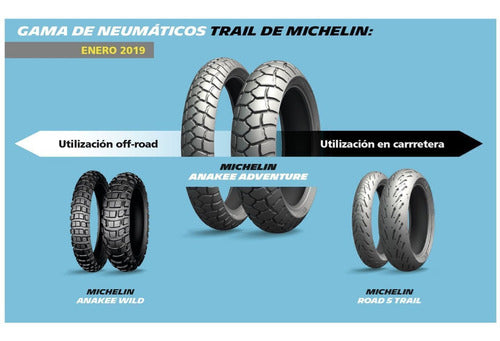 Cubiertas 120/70-17 Y 130/80-17 Michelin Anakee Adventure 4