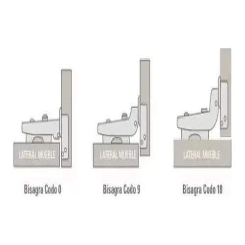 Rey Cazoleta Hinge 35mm Codo 18 X 10 Furniture Door Hinge 3