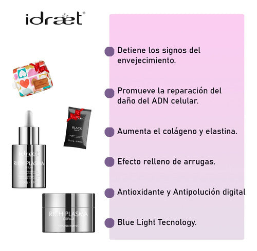 Idraet Rich Plasma Cream + Serum Intensive Anti Aging Hydration Set 1