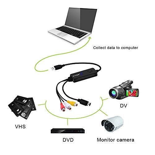 V.top Usb 2.0 Video Captura De Audio Tarjeta Vhs To Dvd Conv 5