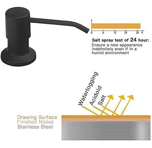 Owofan Dispenser De Jabon Detergente Para Cocina Negro Matte 6