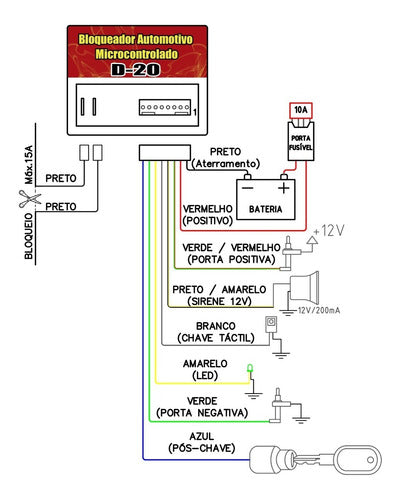 Bloqueador Automotivo Veicular Com Função Manobrista D-20 2