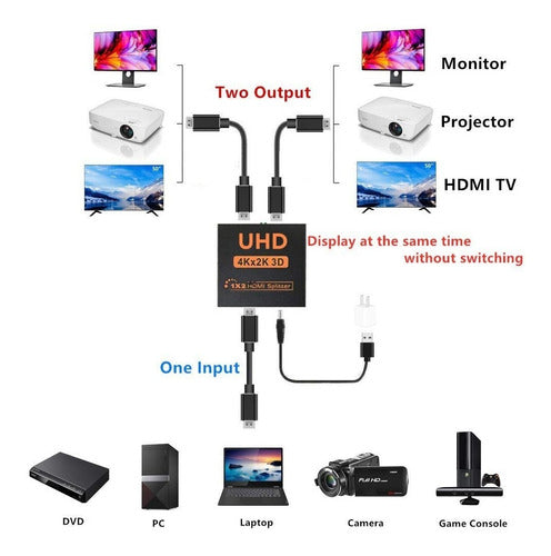 Generic 4K HDMI Splitter 1x2 - Full HD Dual Display Adapter 3