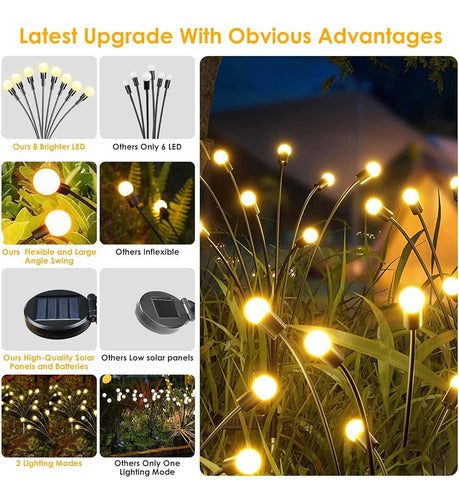 YiQu Package of 8 Solar Christmas Garden Lights for Outdoors 4