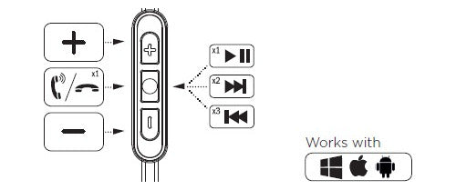 Wireless In-ear BT Headphones Focal Spark 7
