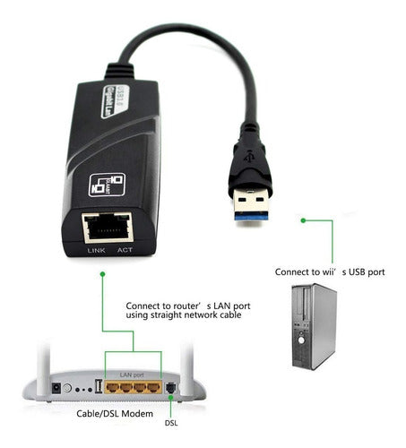 Adaptador Red Usb 3.0 A Ethernet Lan Rj45 Gigabit 1000 Mbps 3