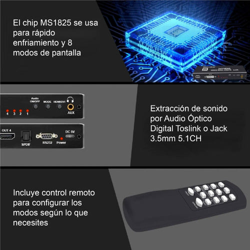 Controlador De Pantallas Video Wall 1 In 4 Out - Megan Tech 5